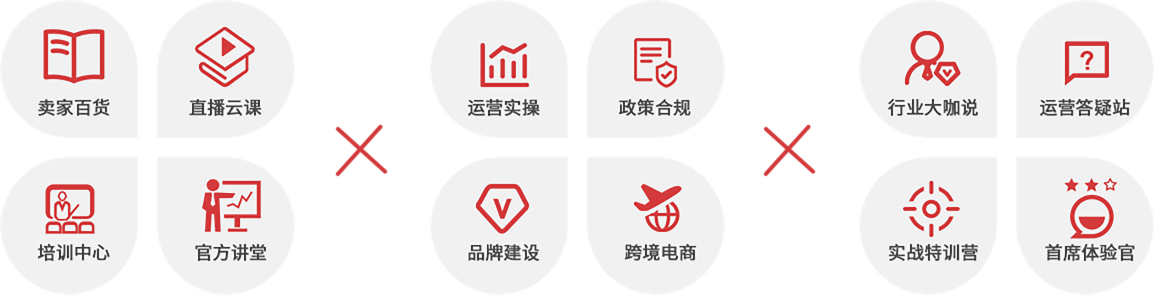 20251204410959187064.png Training System.png